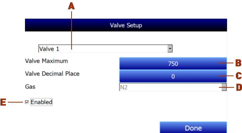 The Valve Setup window contains the following items: A Valve Selection Drop-Down List. Using this drop-down list, you can select the valve number ( through 4) that you want to configure.