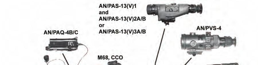 Chapter 2 NOTE: For further technical information, refer to TM 9-1005-319-10 and TM 9-1005-249-10. M4-SERIES CARBINE 2-2.