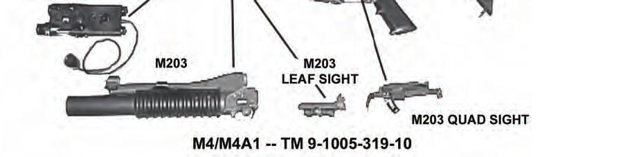 The M4 carbine becomes the M4 MWS when the M4 adapter rail system (ARS) is installed (Figure 2-3).