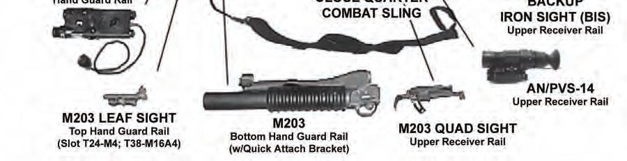The M16A4 rifle (Figure 2-9) is the same as the M16A2 rifle, with the addition of a flat top upper