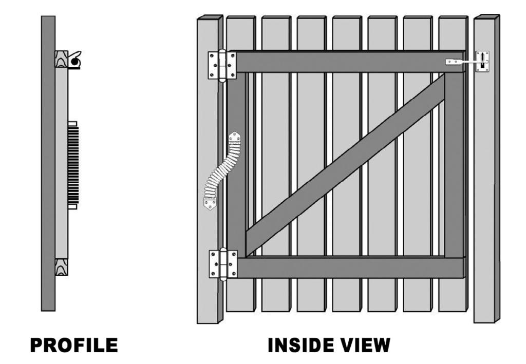 hardware Example of a Self-Closing/Automatically Latching Gate: If a latch cannot be