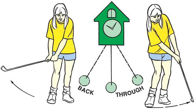 Golf Lesson Plan 2: Chip It Making a Chip Shot A shorter swing using the rhythm of the clock. Tempo A clock pendulum shows the tempo required, i.e. a smooth acceleration of the clubhead through impact.