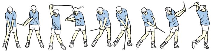 Full Swing Skill Development Teaching Points (cont.) Alignment: Aiming the Body and Club Place the clubhead behind a ball and aim it toward the target.