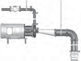 Piping and Connections General This section provides some do s and do not s of piping which will aid in obtaining the maximum efficiency and service from your pump.