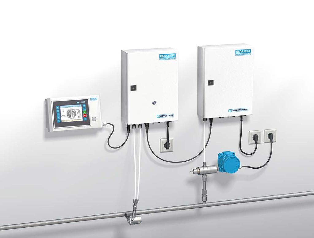 BAUER KOMPRESSOREN B-NITROX SYSTEMS FEATURES AND HIGHLIGHTS 11 B-DETECTION PLUS Online Gas Measurement System: Continuous measurement and permanent monitoring of compliance with DIN EN 12021:2014