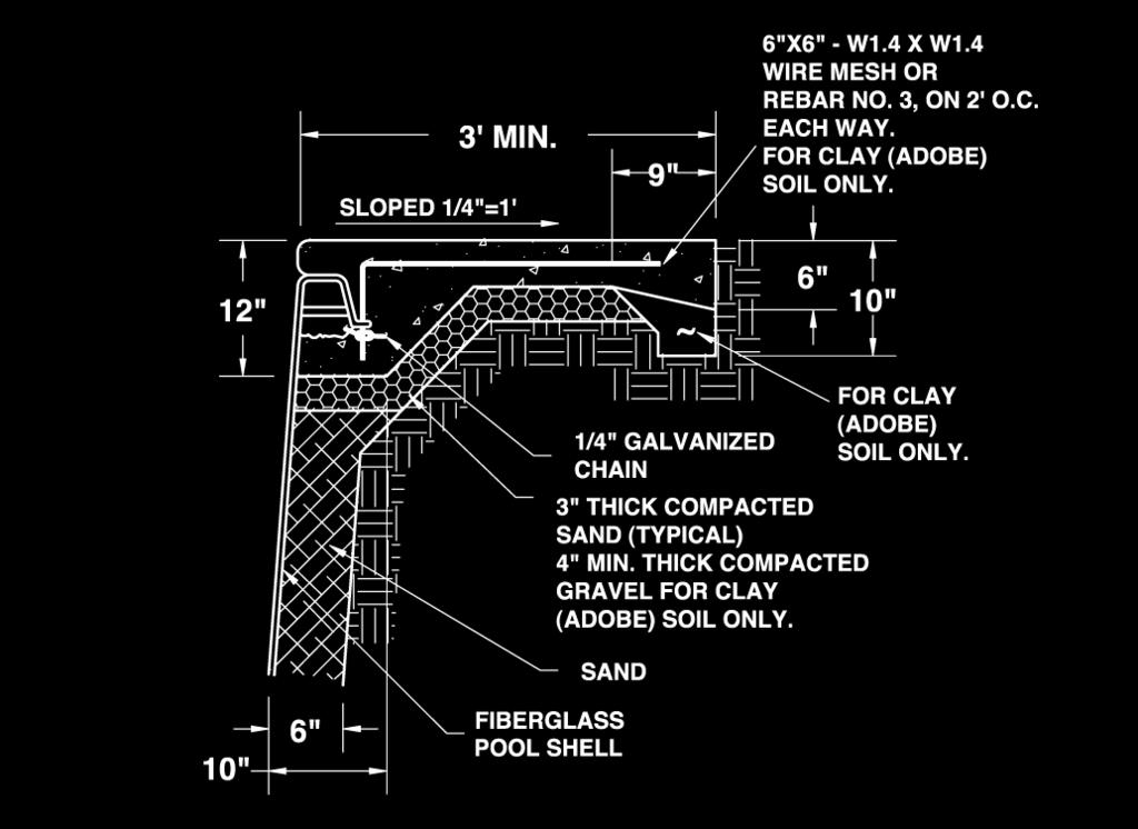 The walkway may also be reinforced with 6 No. 10 wire mesh or No. 3 rebar on 2 centers (Fig 6-7). Viking Pools recommends concrete decking.