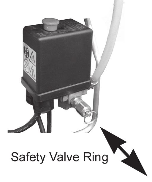 If the valve does not operate as described, or if the valve is stuck, it must be replaced by your Clarke dealer before the compressor is used.