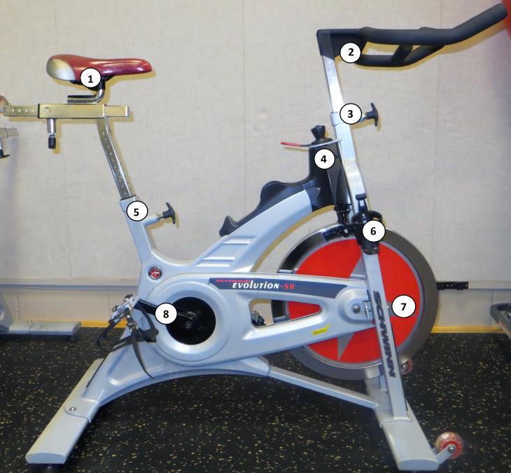 Figure 1. A Spinner Bike with specific parts labeled numerically. 1. Cushioned Seat The long, cushioned seat of the Spinner Bike is meant to mimic the seats of most outdoor bikes.