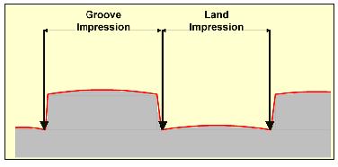 All suitable land and groove impressions shall be measured and their average measurement, recorded to the nearest thousandth of an inch, shall be recorded in the notes for each bullet.