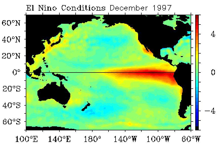 El Niño conditions (December 1997) Deviation from normal surface water temperature in