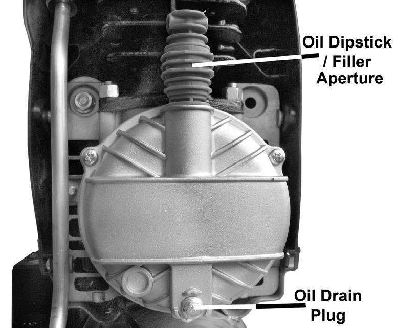 Note: a) If the motor does not cut in and out, but runs continuously when using an air appliance, the capacity of the compressor may be too small for the appliance. b) The main gauge (fig.1.