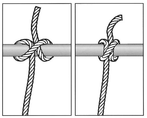 The Clove Hitch 1. Pass working end over post. 2. Bring it back over the standing part. 3.