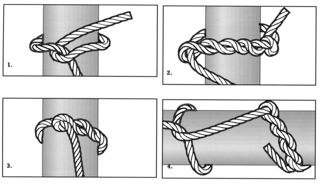 The Timber Hitch (sometimes called the Elephant knot ) & Killick Hitch 1. Pass the working end around the post and all the way around the standing part of the rope, until it touches itself (360 0 ).