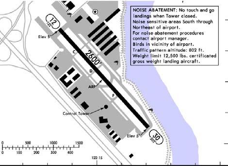 28 CHAPTER 3. FIRST STEPS Fig.: Airport layout of KSQL At the moment the plane is standing at the parking area near the figure 2600 right in the centre of the map.