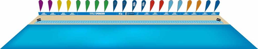 4. Field of Play 4.2 Swim Start Beach or low Pontoon Main Sponsor 6 12.5 % of boards Main Sponsor 5 12.5 % of boards Title Sponsor 25 % of boards Series Logo Event Logo ITU Logo Main Sponsor 1 12.