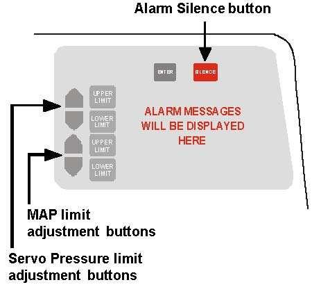 Chapter 10 VENTILATOR ALARMS Objectives 1. Understand how the High and Low alarm limits are set for the Servo Pressure and Mean Airway Pressure. 2.