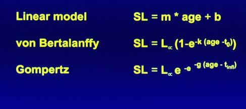 Length Versus Age = Growth Curves Fit model to curve von Bertalanffy growth equation Gompertz equation Lt = Lmax (1 e gt ) T =