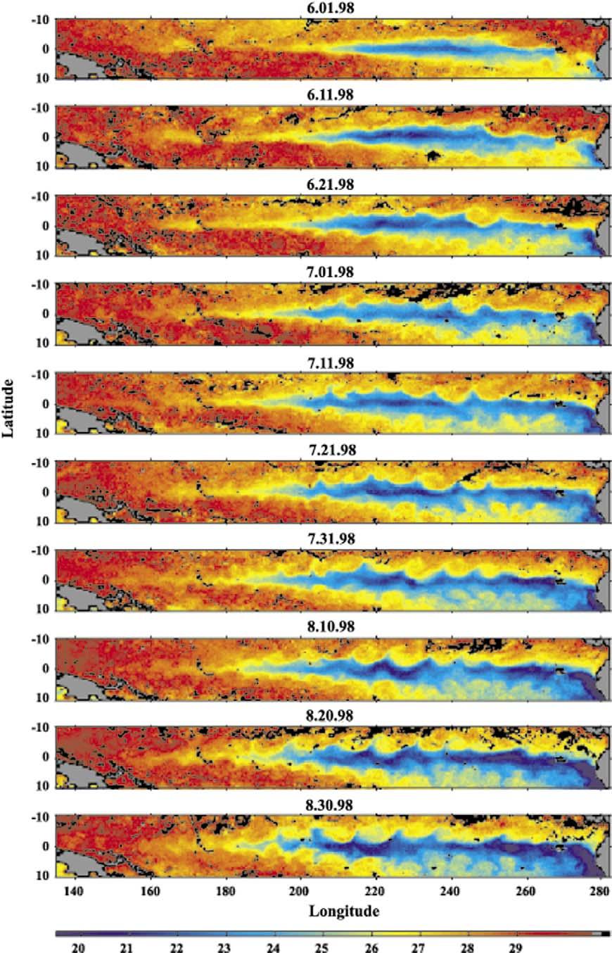 220 C.S. Willett et al. / Progress in Oceanography 69 (2006) 218 238 Fig. 2. Tropical instability waves (TIW) seen in imagery from the Tropical Rainfall Measuring Mission (TRMM) Microwave Imager (TMI).