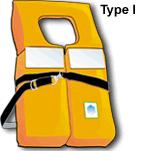 Types of USCG approved PFDs TYPE I: Offshore Life Jackets These vests are geared for rough or remote waters where
