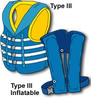 TYPE III: Flotation Aids These vests or full-sleeved jackets are good for calm waters and fast rescues.