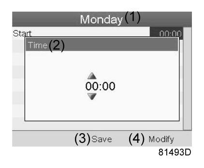 (1) Monday (2) Time (3) Save (4) Modify Press the Escape key on