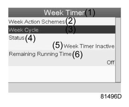controller to leave this screen. Programming the week cycle A week cycle is a sequence of 10 weeks.