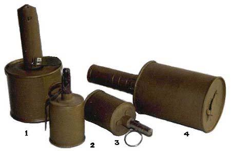 Hand-Grenade Evolution 1.Anti-Tank Grenade RPG-40 (ручная противотанковая граната РПГ 40) 2,3.