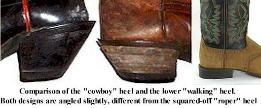 Prairie Dawg's Little-Known Western Facts Cowboy Boots I -- Design Cowboy boots refer to a specific style of riding boot, historically worn by cowboys.
