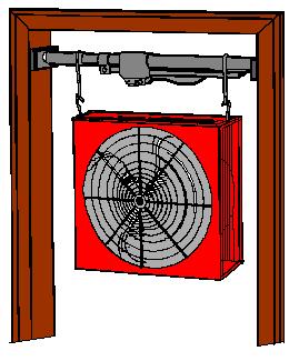 VENTILATION Prior to entry and continue throughout the operation Two Types