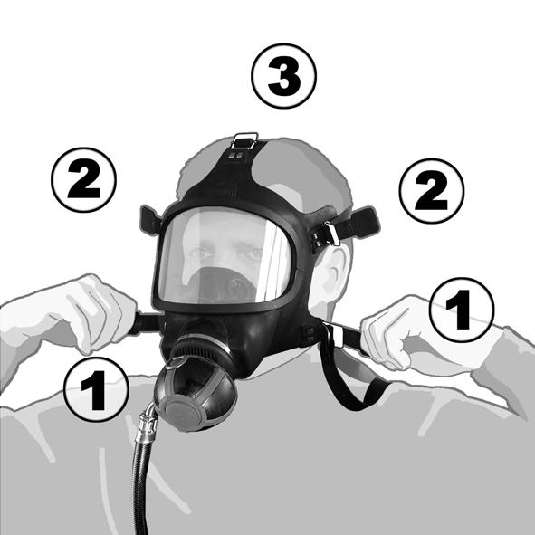 Use (9) If necessary adjust mask and tighten the straps in order as shown firmly and evenly.