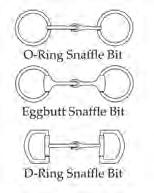 6. A braided rawhide or leather bosal may be used in lieu of a snaffle bit, no larger than 3/4 inch diameter at the cheek; must be a minimum of a one-finger space, approximately 3/4 inch,