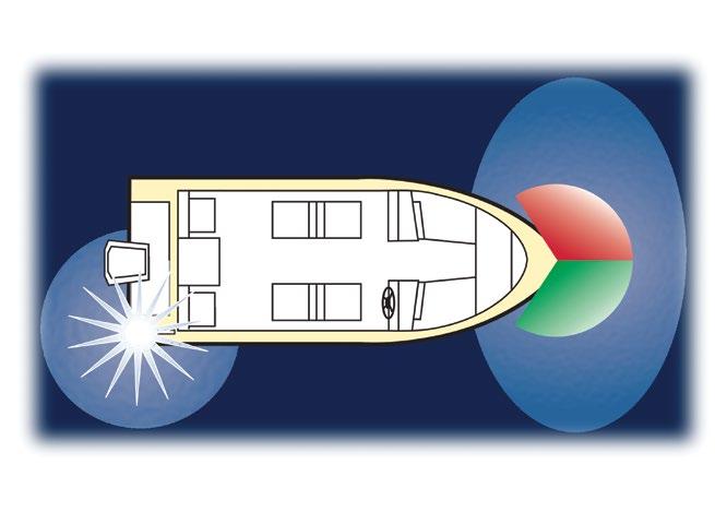 to port (left side) and green to starboard (right side). Combination lights must be attached so the light shows from directly ahead to 22.
