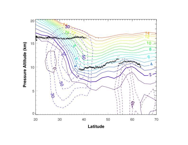 double tropopause associated with break near subtropical jet tropopause from aircraft profiler