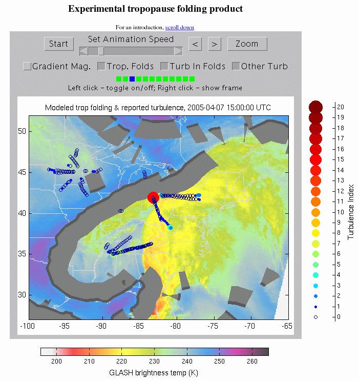 Web product: Real-time TAMDAR validation TAMDAR (Tropospheric Airborne Meteorological Data Report) is part of the Great Lakes Field