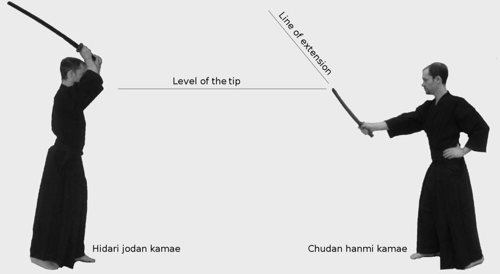 Figure 15: When assuming a hanmi kamae the kensen of the kodachi is level with