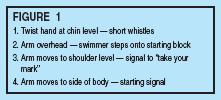 o May have difficulty holding onto the starting grips or gutter/pool end for a start. o May need assistance from someone on the deck or in the water to maintain a starting position.