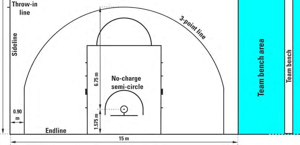 Diagram 1 Full size playing court October