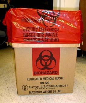 Non-Sharp Disposal Biohazardous Waste Any non-sharp waste (see examples below) which has the possibility of being contaminated with blood and/or body fluids should be disposed of in the orange