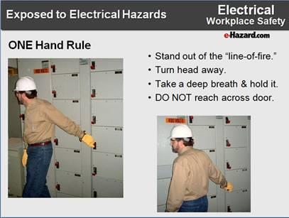 Circuit Breaker Operation: Turning on/off a breaker or disconnect using the "ONE Hand Rule".