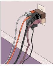 Do not overload or use single to multiple outlet adapters.