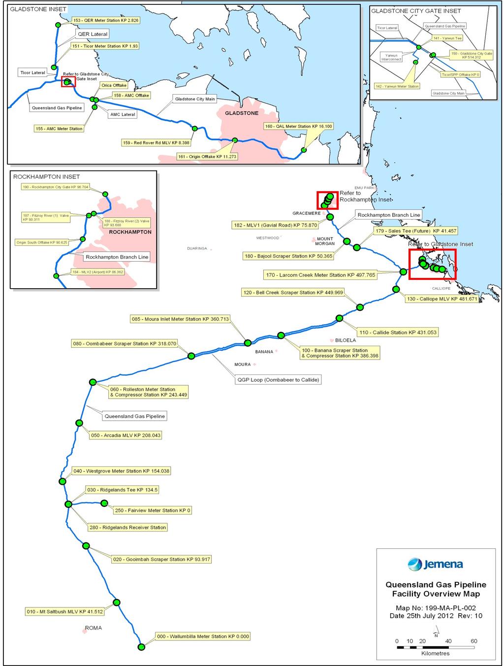 Figure 1: Queensland Gas Pipeline