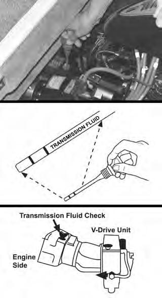 Transmission Level Check V-Drive Fluid Check The fluid level can be checked by using the oil level gauge, which is located on top of the V-Drive unit.