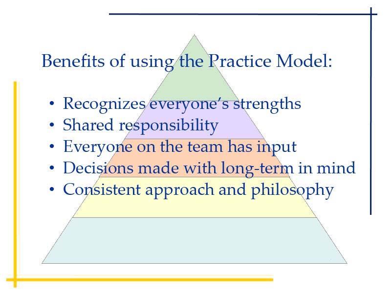 Slide 21 - Benefits of PM When you use the DCS practice model each person you work with gets recognized for their strengths, including you.