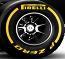 TYRE HEATING STRATEGY Storage temperature: 40 C NO BOOST XWET GENERAL NOTES Teams are kindly reminded that the following parameters will be subjected to FIA checks during the event: - Starting