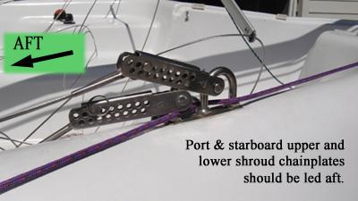 Tie Fig 8 knot in its end to prevent loss. Make sure this line is free and untangled (lower bowline loop is okay). Will use a taughtline hitch after sweating the line later. 14.