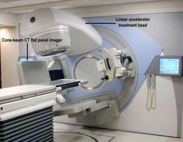 Integrated Imaging Systems Integrated