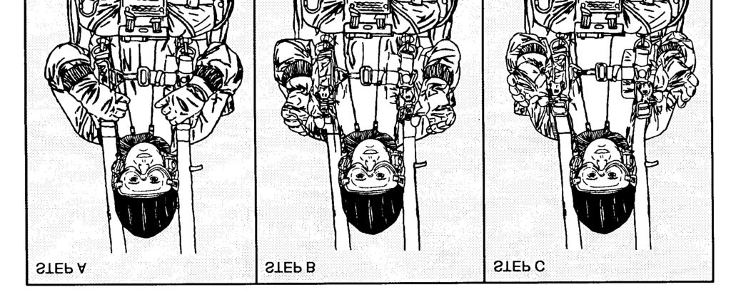 partial malfunction procedures immediately. If he is unable to free himself from the other canopy and is above 2,000 feet, one parachutist must execute a cutaway.