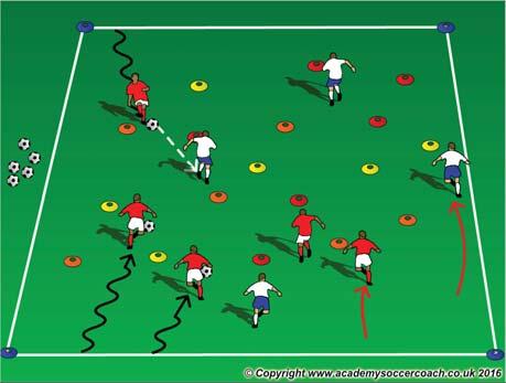 make it through, the coach puts down more mushrooms and the players try again. After all mushrooms are down (cones), have the players go faster.