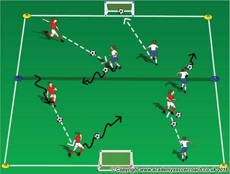 Round 3+: Players can race their friend; who can get all 10 touches twice, then get to any goal the fastest?