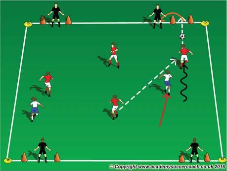 Round 3+: Players can race their friend; who can get all 10 touches then get to any goal (continent) the fastest.